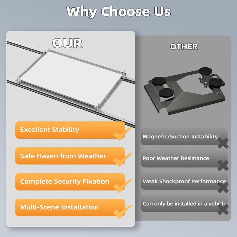 DAIERTEK Starlink Performance (Gen3) Roof Rack Mount, Starlink FHP Protective Cover, Heat-Resistant, Waterproof, Easy Screw Installation, for Car Roof, RV, Truck, Trailer - Image 5